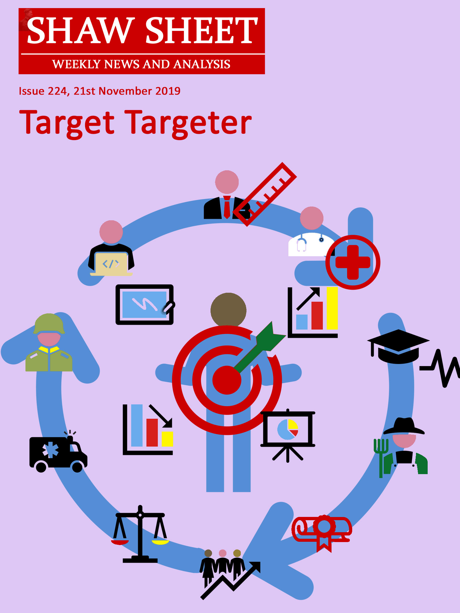 A circular target set by a person for government activities along with charts going up and down